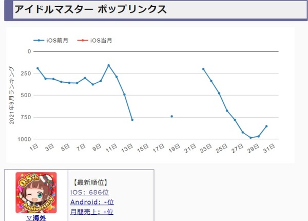 ダウンロード