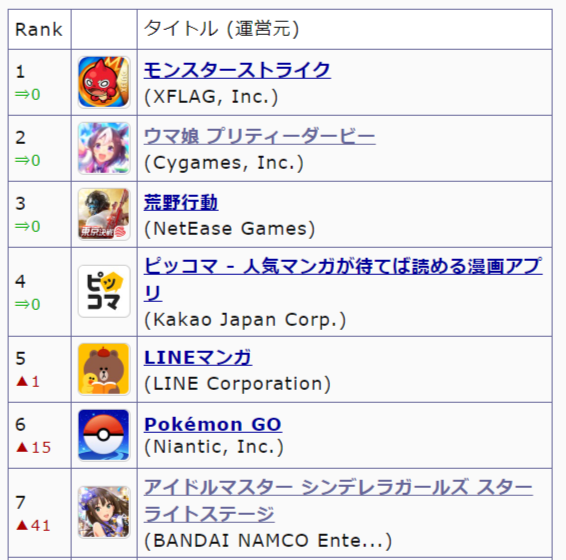 ダウンロード