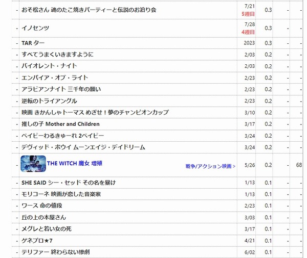 ダウンロード (1)