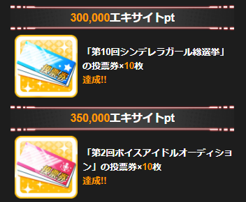 定期 毎日モバマスにログインしてドリームユニット決定戦に投票しよう ラウンド毎のエキサイトptを稼ごう 本田未央ちゃん応援まとめ速報