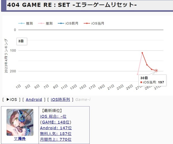 ダウンロード