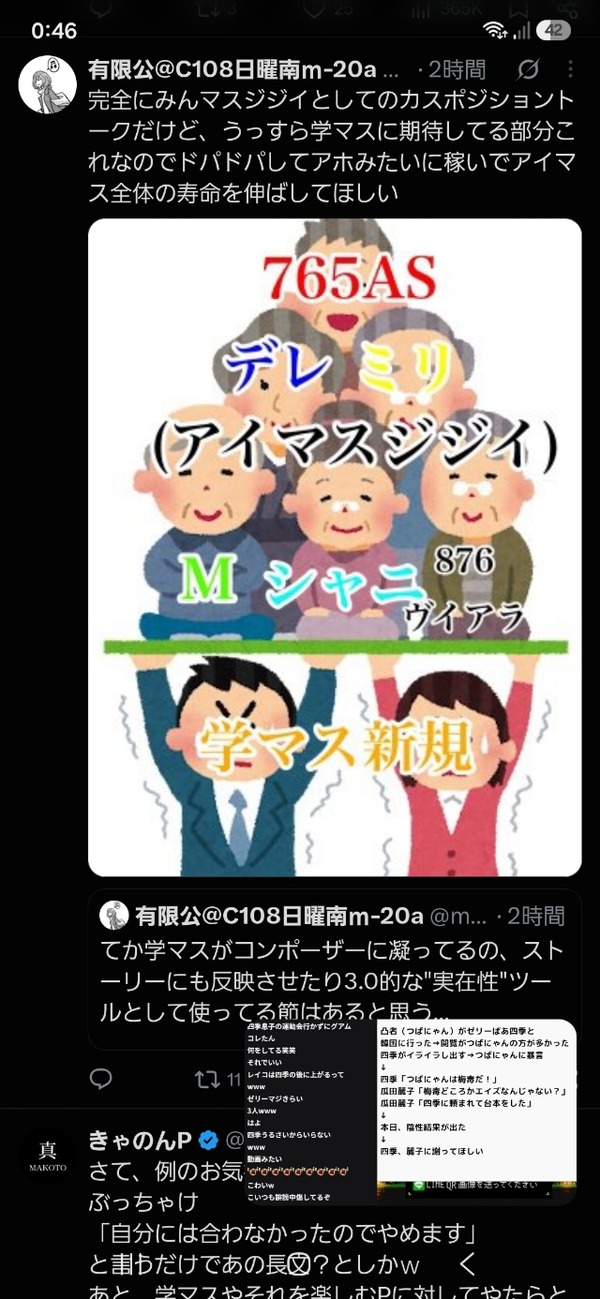 アイマスの社会経済構図、地獄だった⋯