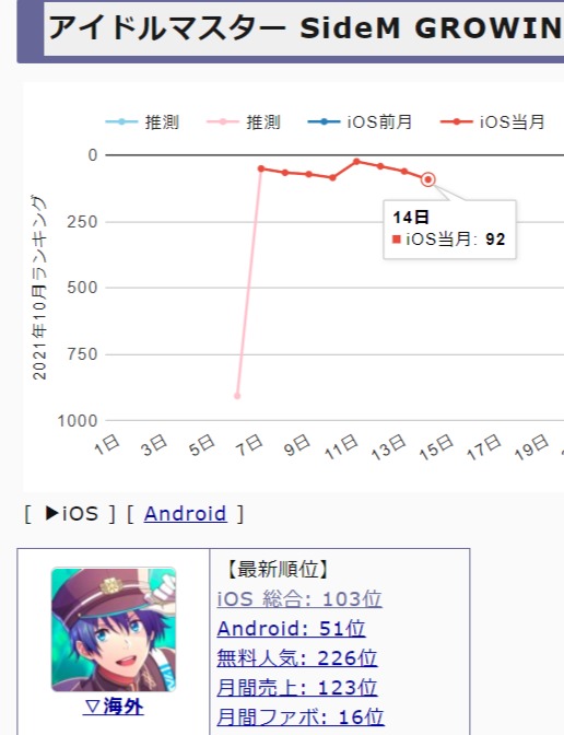 ダウンロード