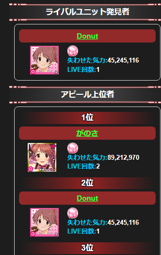 gfddrgd