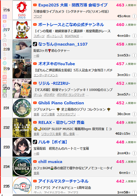 download