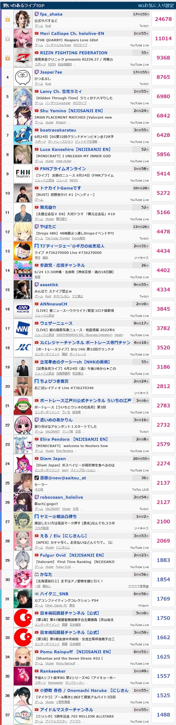 ダウンロード (1)