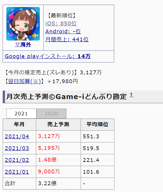 739e7b5f8b328738521af27c7962e935