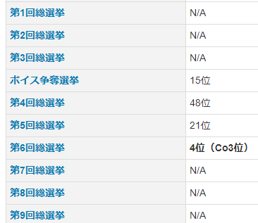 ダウンロード