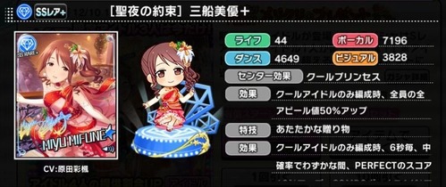 1543569742