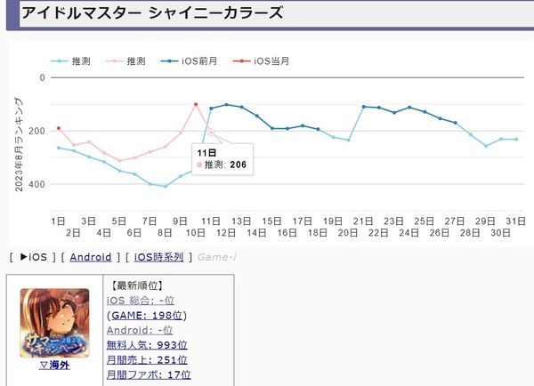 ダウンロード