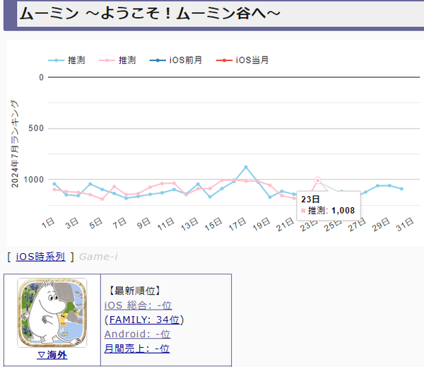 763b4070-8bf4-4cac-ac44-3ddad47d9766
