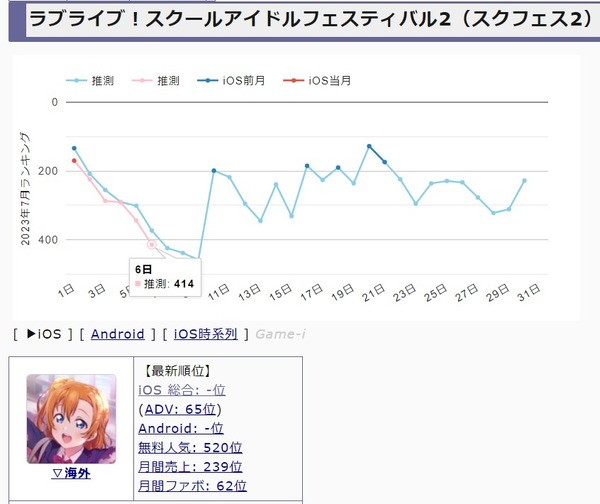 ダウンロード