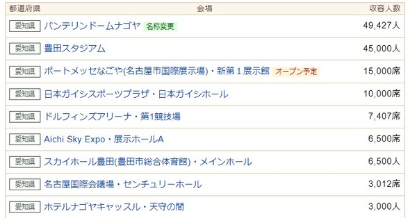 ダウンロード (7)