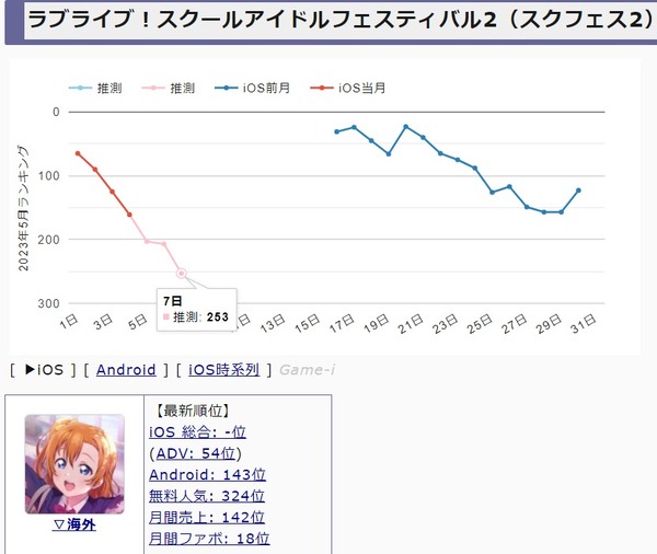 ダウンロード