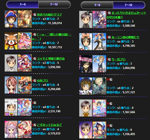 fsefes