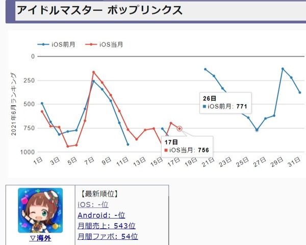ダウンロード