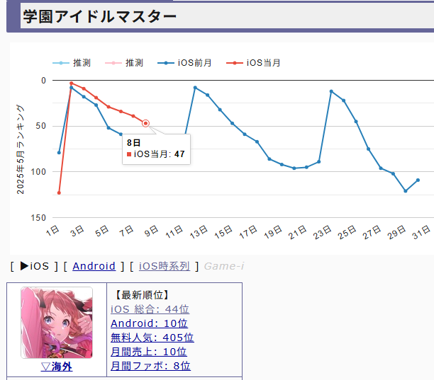 download