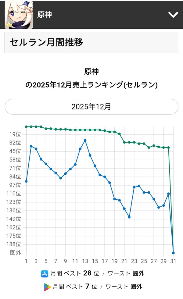 46PP8DP01MVM7DD5KLI6QCH7