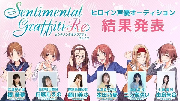 デレマス声優さん、アニメ主役に栄転