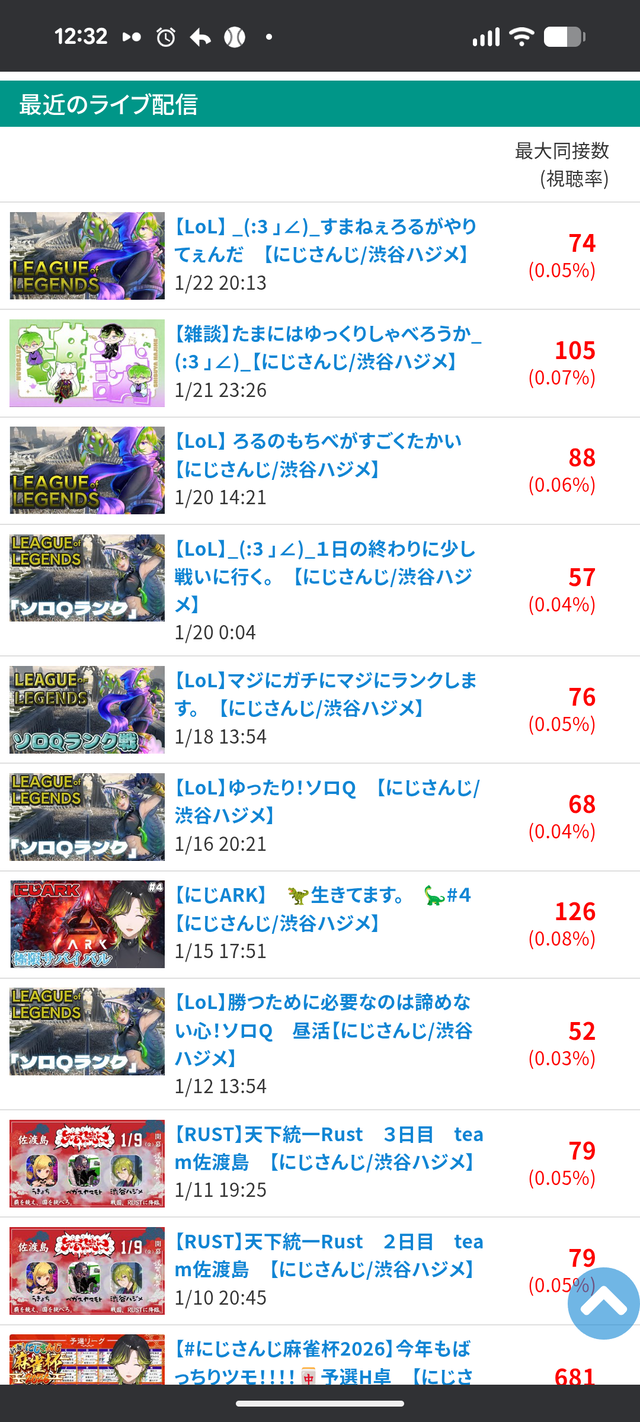 CIPTM44B80IE6B8MH66D4QE0