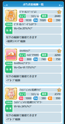 gdrdrg