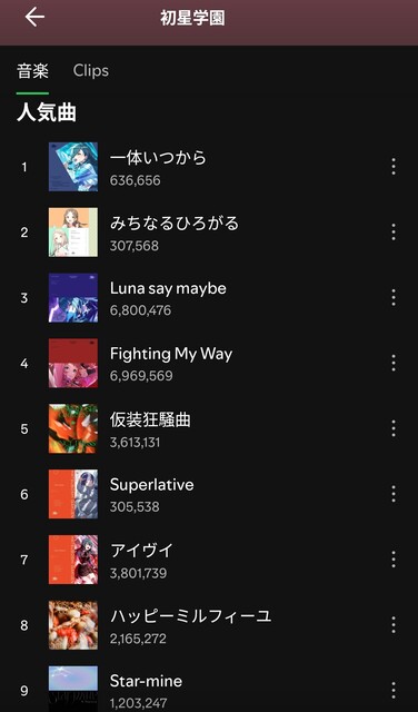 J73MPLET3TMAOHUGEKQU19K0