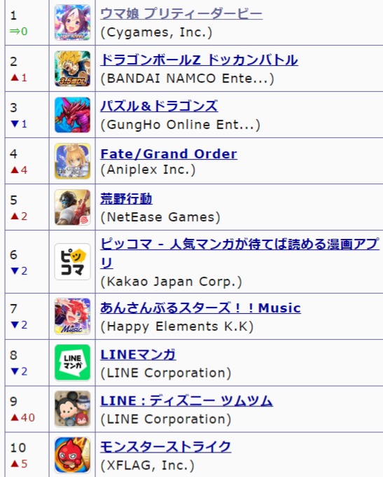 ダウンロード