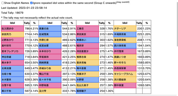 Oxc2sWj