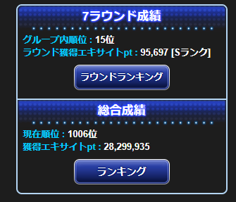 pk@p