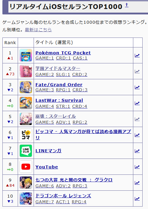 download