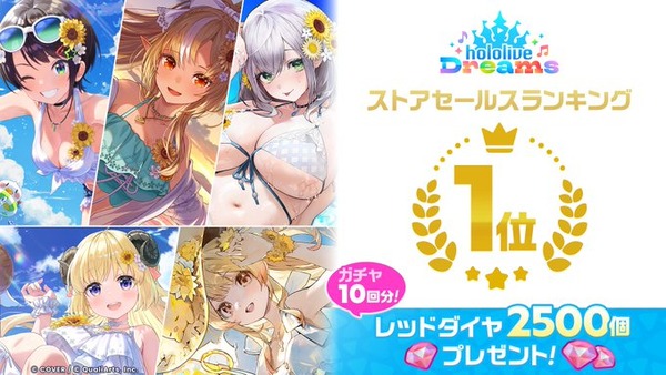 【速報】学マス2、セルラン1位で10連チケット配布！【悲報】ホロライブドリームス、渾身の水着ガチャですらセルラン1位取れずwww