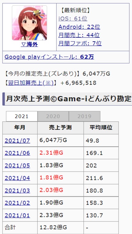 ダウンロード (1)