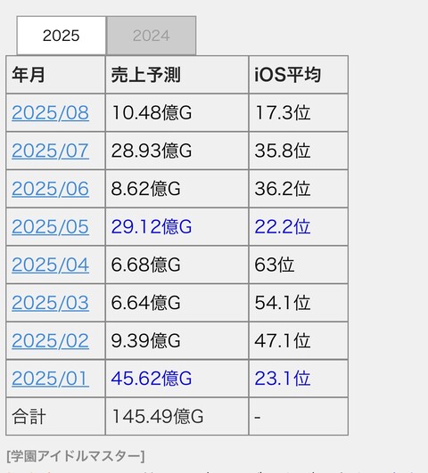 BOLH07QV27HHAH82VHRJVHB3