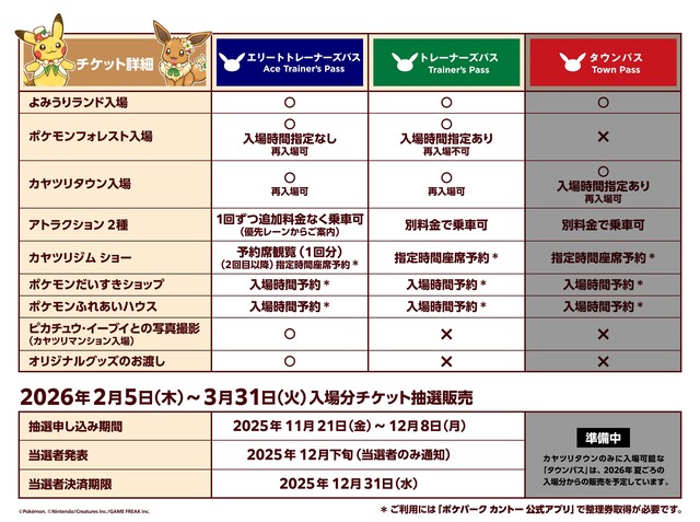 QTQ3PTI818LGOONOVBUT60R3