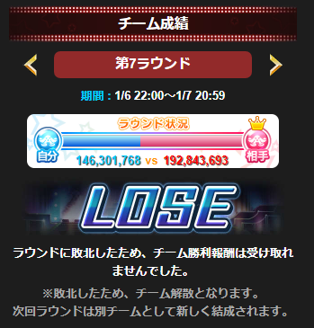 ncggcgn