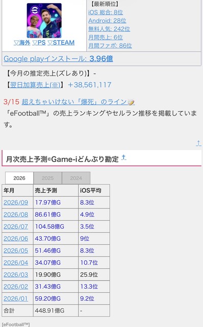 MNLTJ06UEUU69JQC7ASFEIH2