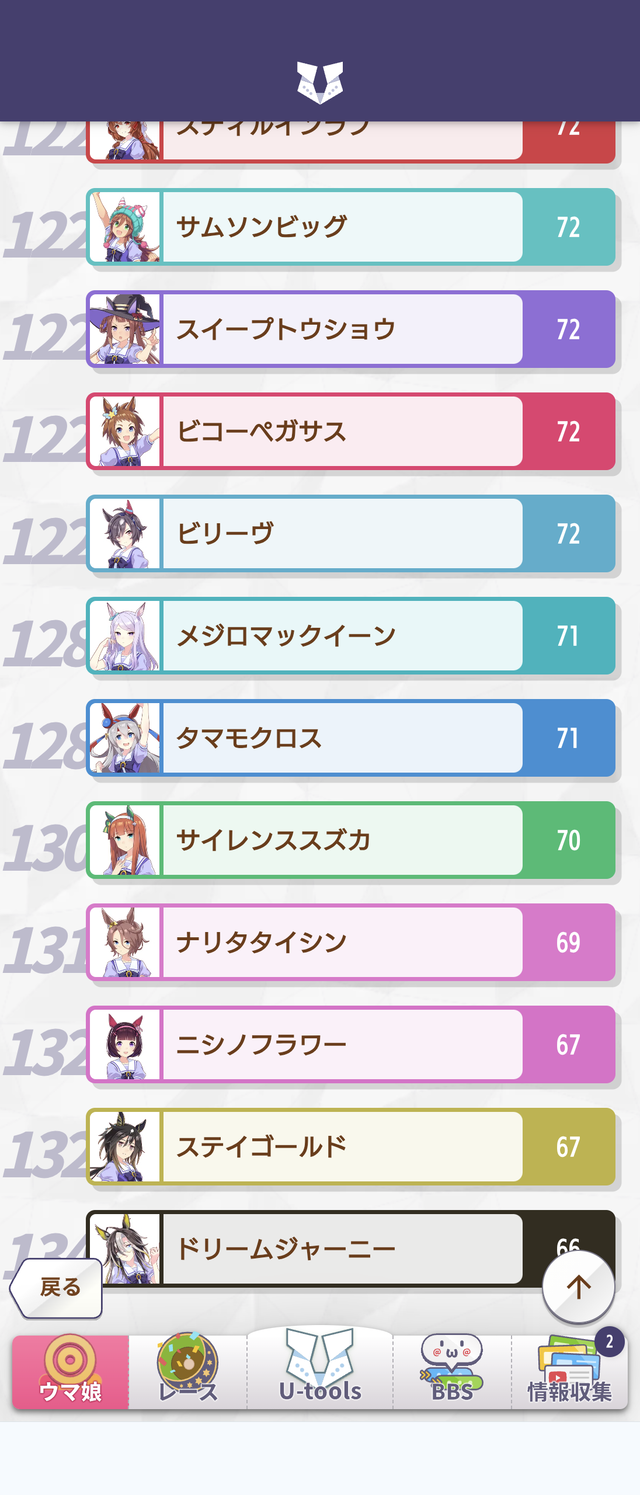 34N8RS6JNHC5NSIRUUAKTNS4