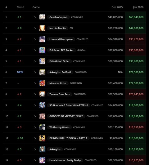 BSTN9DGPH9O7KK5U6R8LA1B6