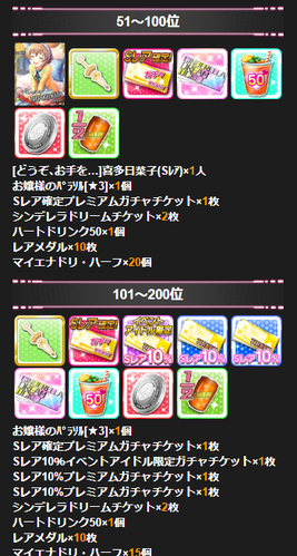 sgdfh
