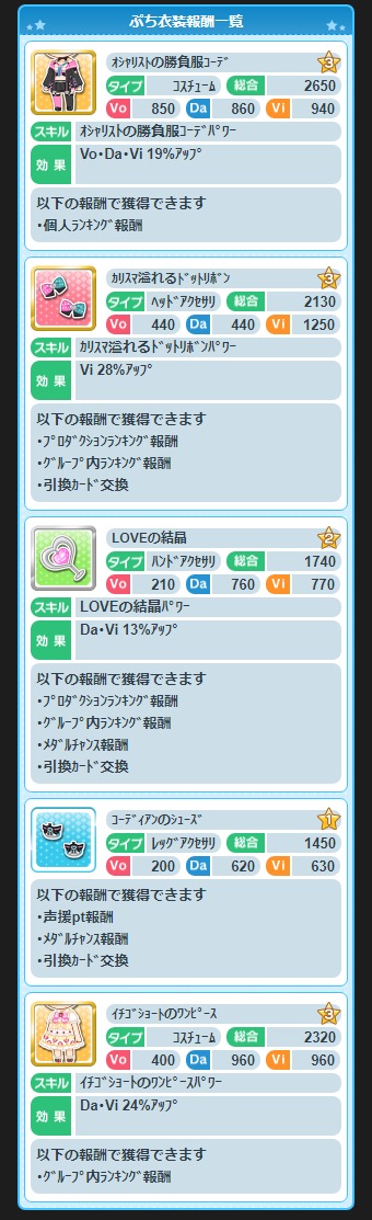 ダウンロード (1)