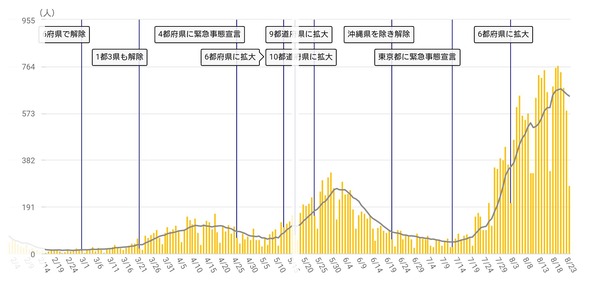 DtbKQ3D