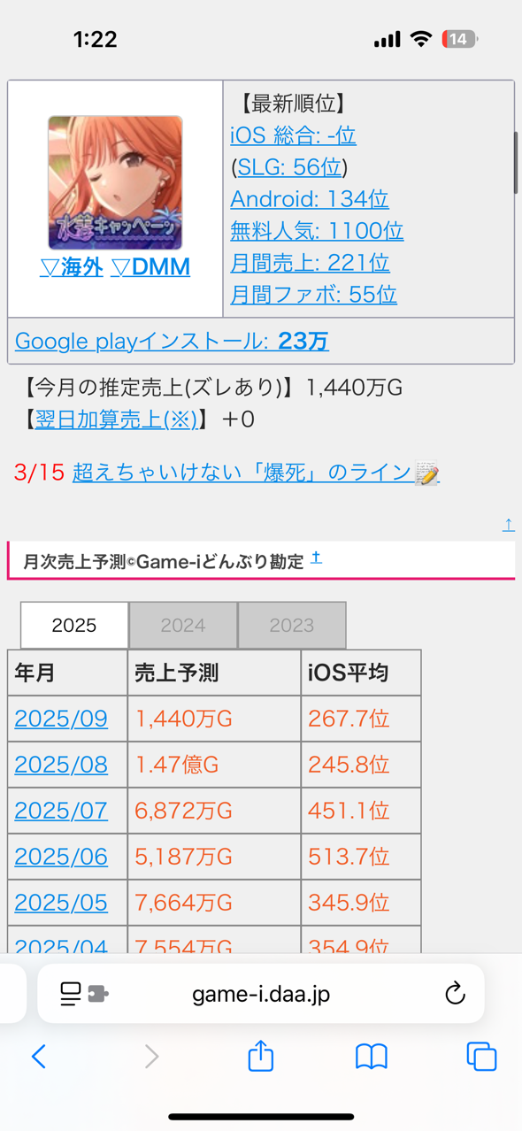 7olIcqz