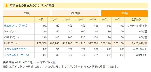 ダウンロード (2)