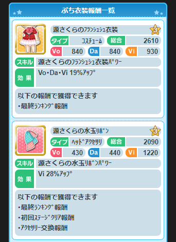 adadw