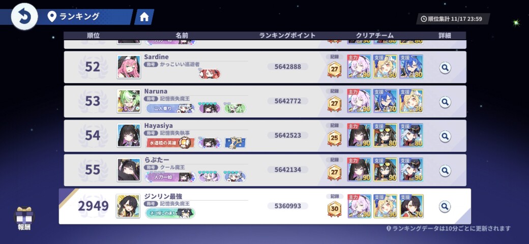 CDEO432NRGMGABO38FRK11B6