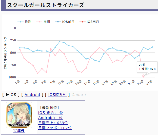 download