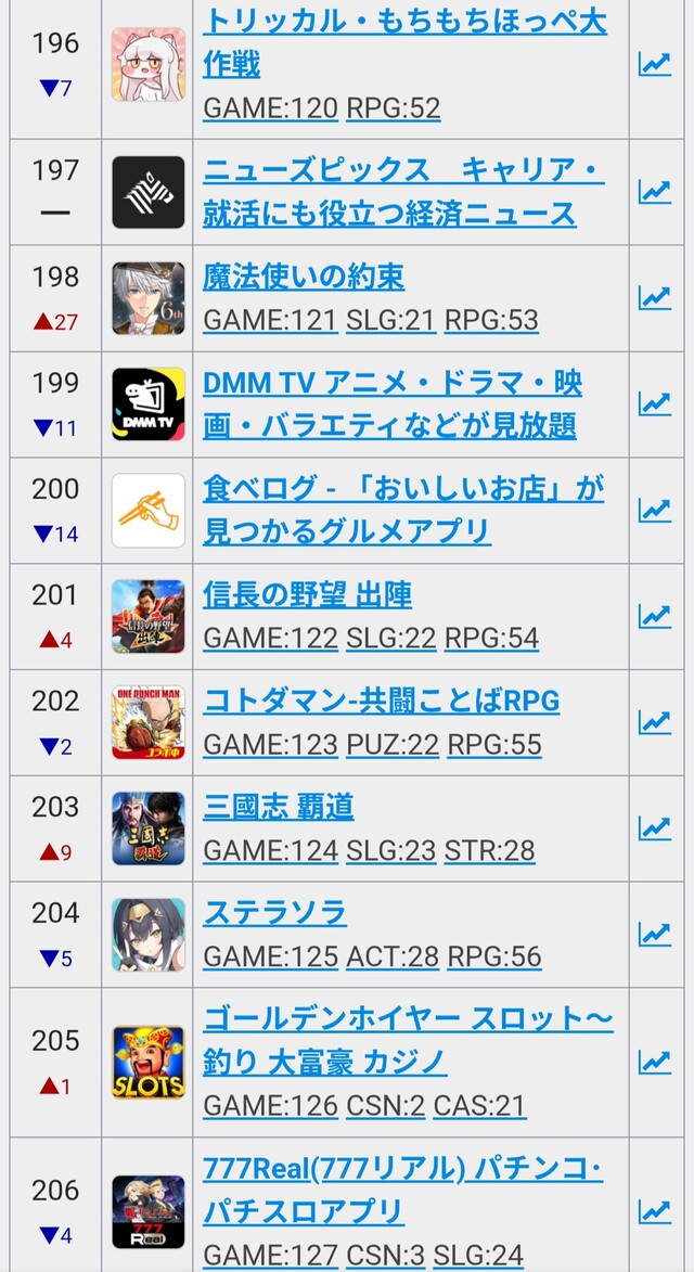 6D5HT9E1SJ5A8PVSC3QFE050