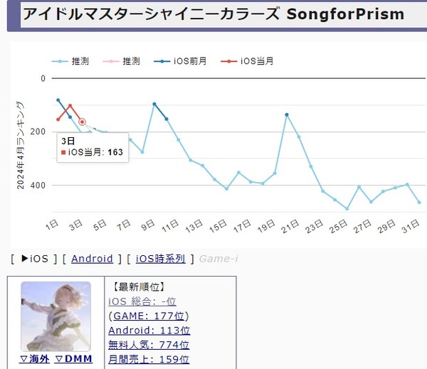 download