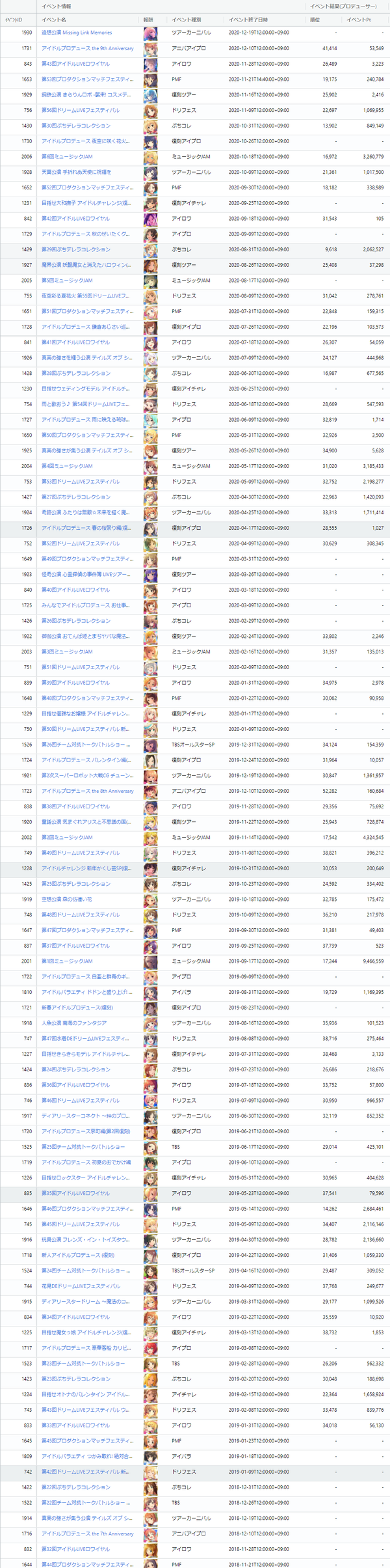 ダウンロード (2)