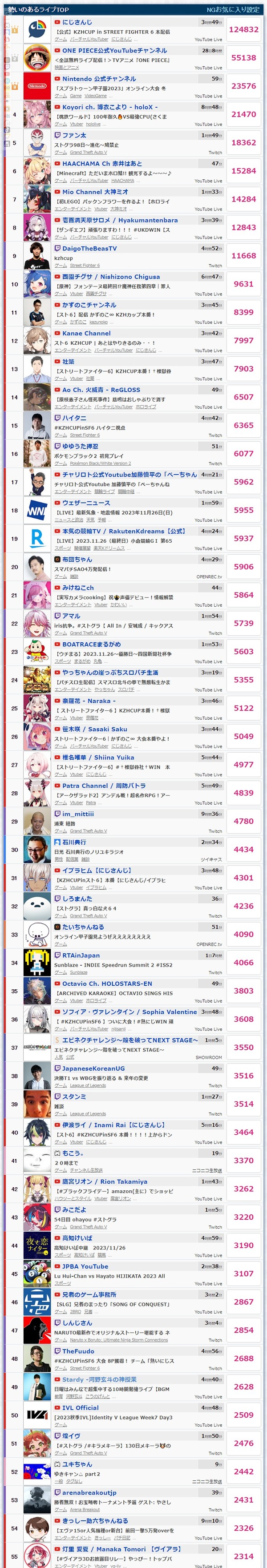 ダウンロード